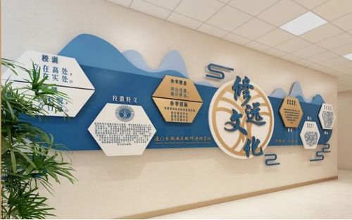 校園文化墻的不同表現形式