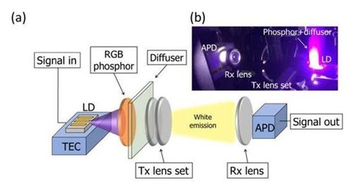 冷卻器,什么是冷卻器 冷卻器的最新報道